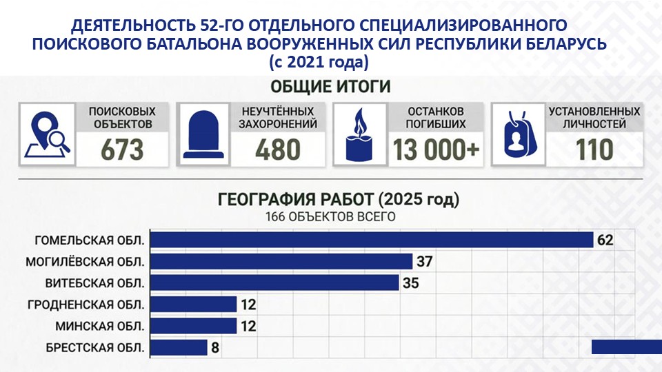 iun2026edi (9).JPG