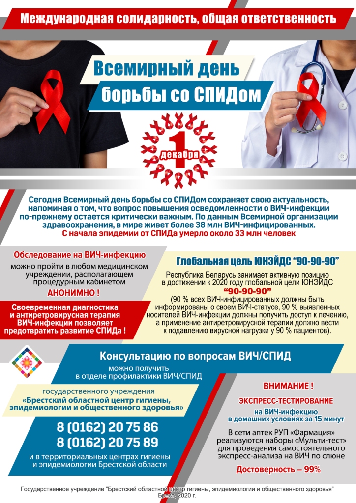 ВД борьбы со спидом 2020
