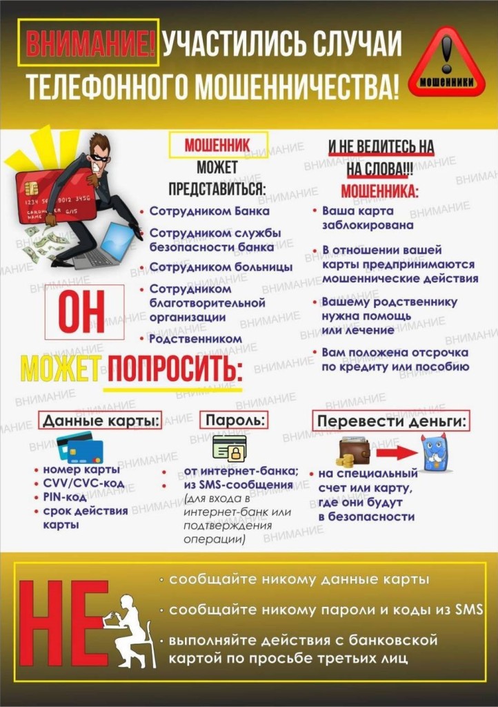 Вишинг