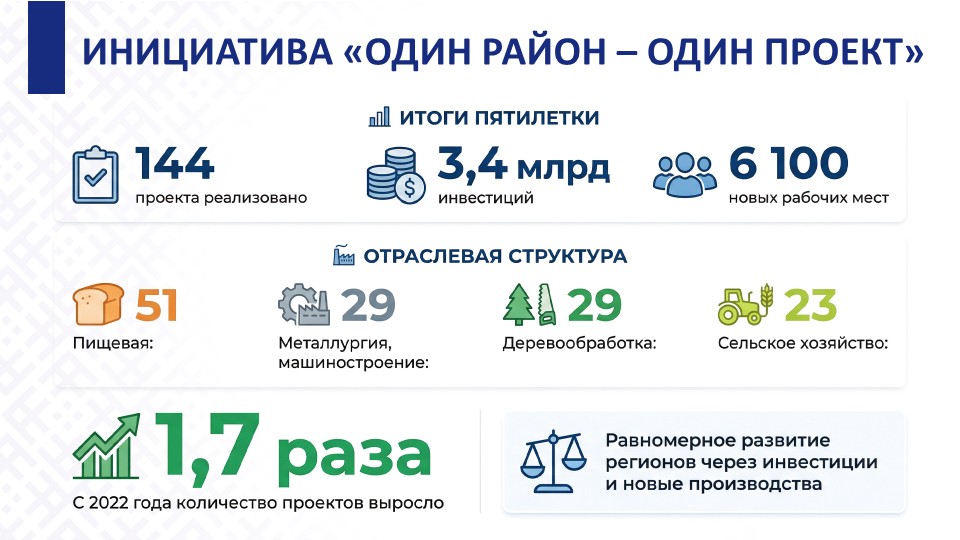 podxodkrazv (8).JPG